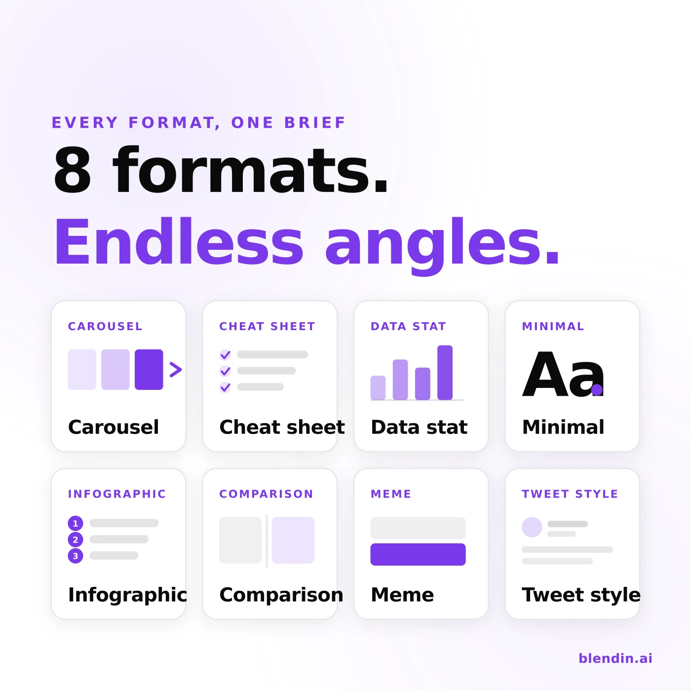 Eight content formats: carousels, cheat sheets, data stats, memes, and more