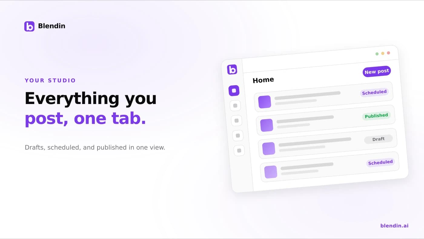 The Blendin studio dashboard, every post in one tab